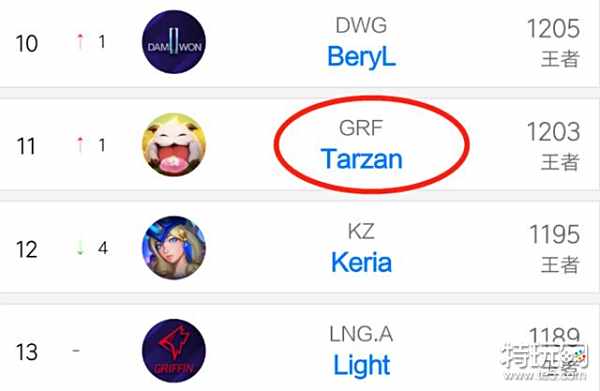 练掌握空中 练掌握空中