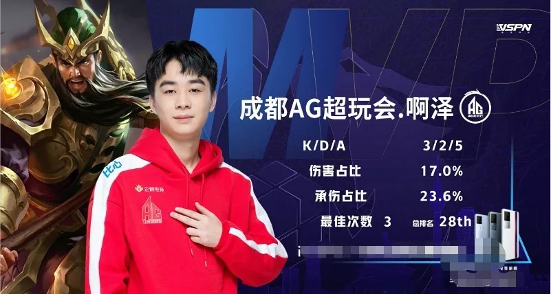 确保品质与 确保品质与